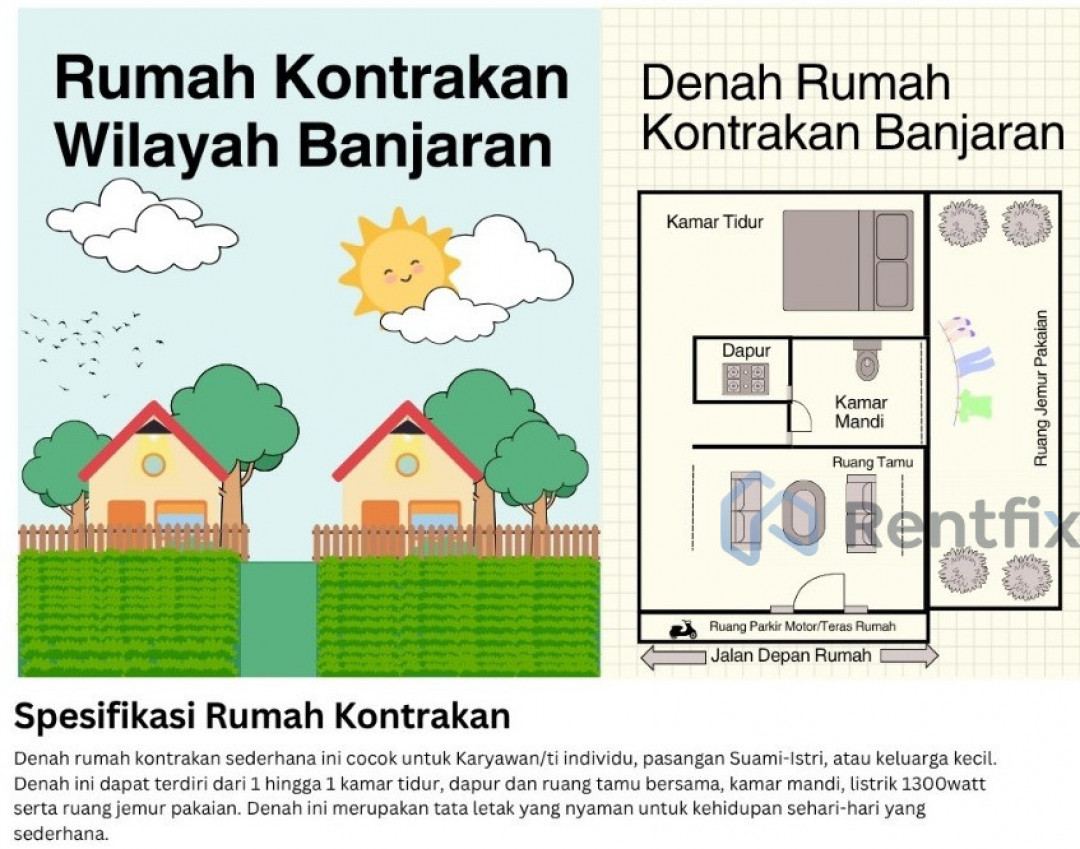 Denah Sewa Rumah di JL. ASTARAJA, DESA MARGAHURIP, KECAMATAN BANJARAN, BANDUNG SELATAN., Banjaran, Kabupaten Bandung - Rentfix